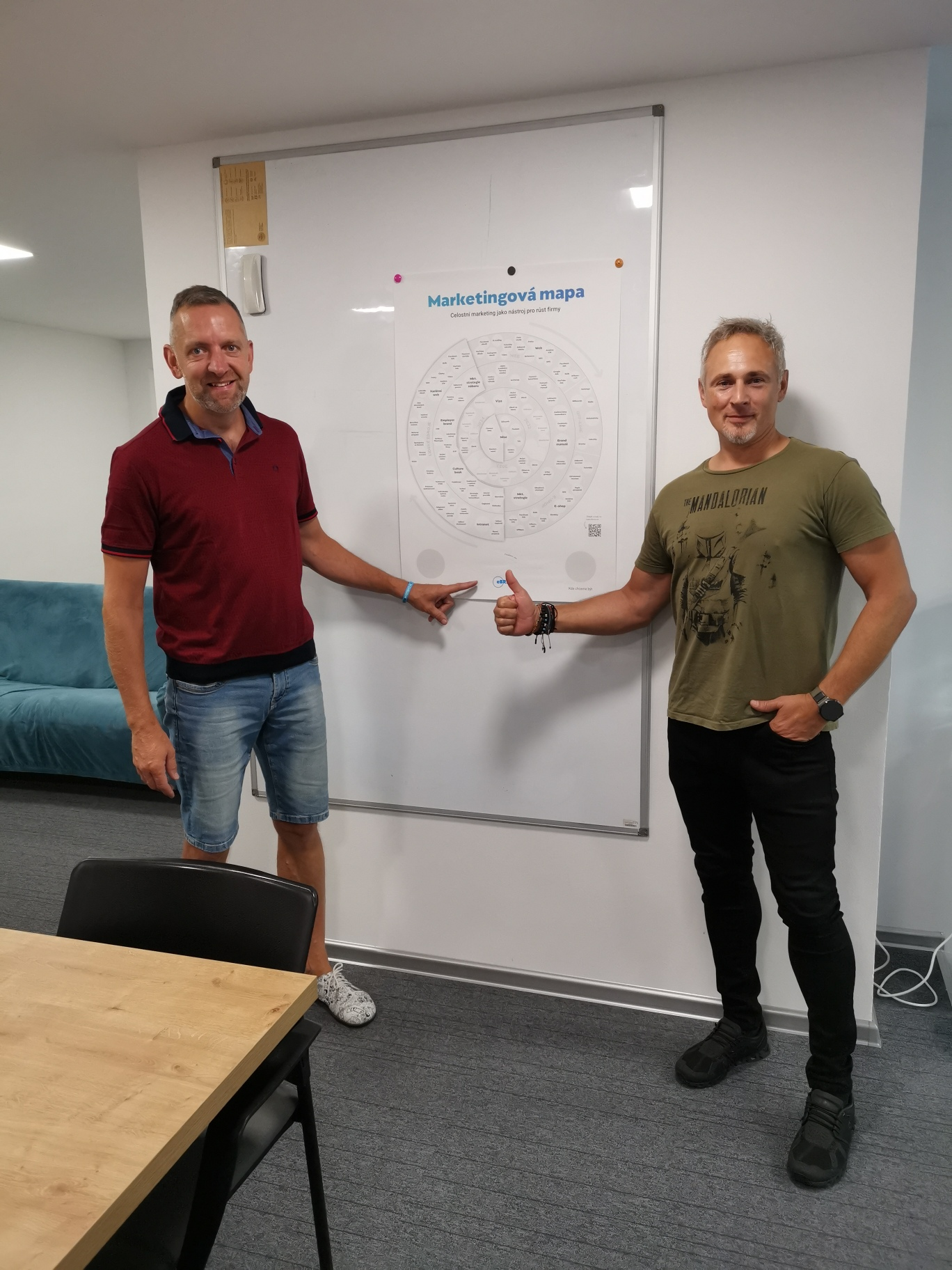 Doktoři s marketingovou mapou