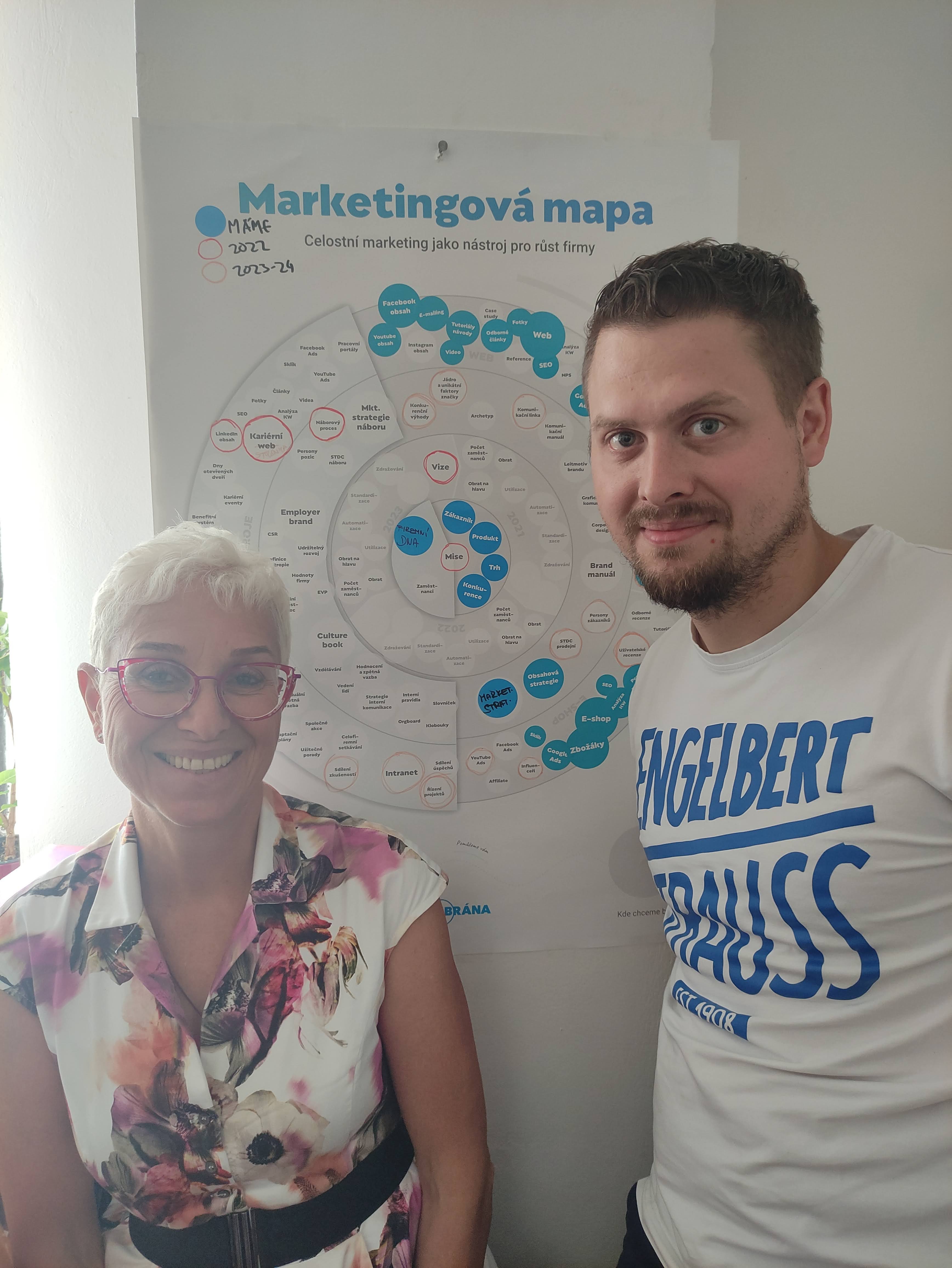 Květen marketingová mapa