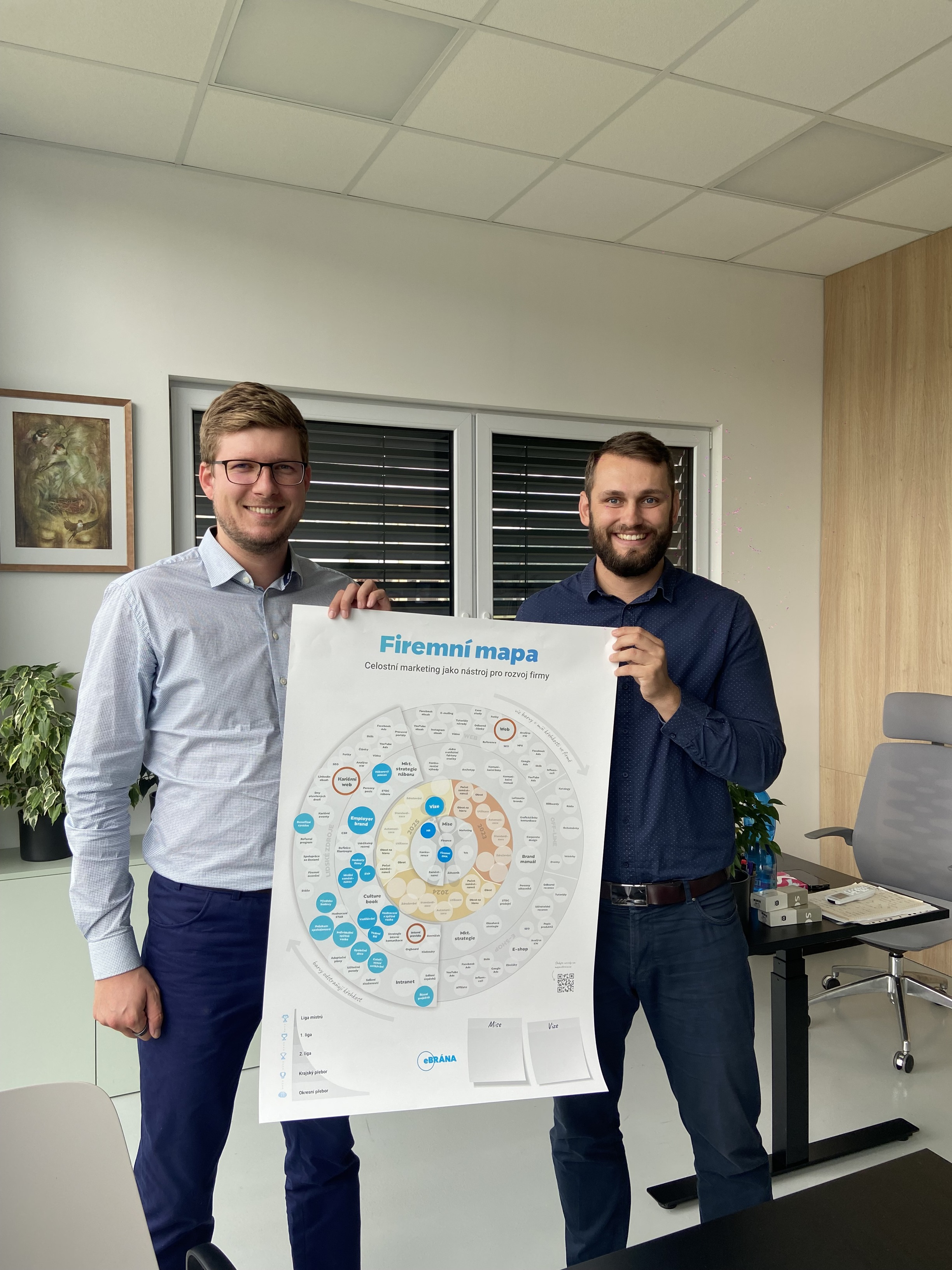 Firemní mapa v Profiflexu