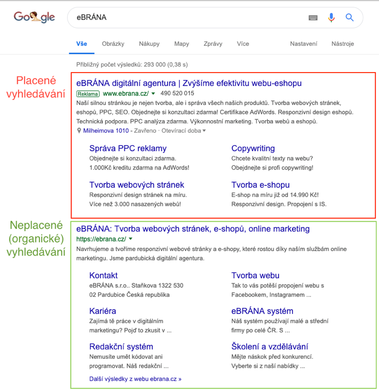 Kampaně ve vyhledávací síti