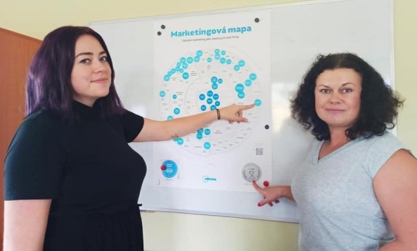 Whereby marketingová mapa