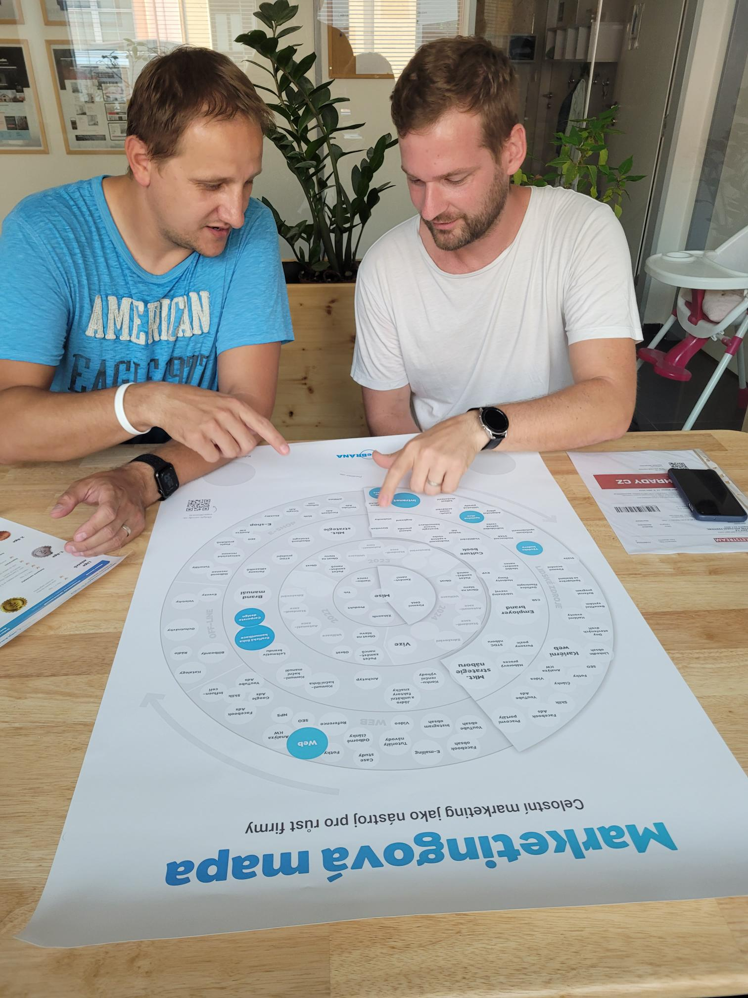Konferenční místnost s marketingovou mapou